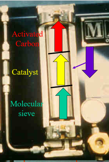 how-to-achieve-desired-grade-of-breathing-air-quality-section1